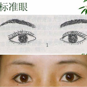 eye makeup tips for perfect eyes